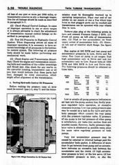 06 1959 Buick Shop Manual - Auto Trans-028-028.jpg